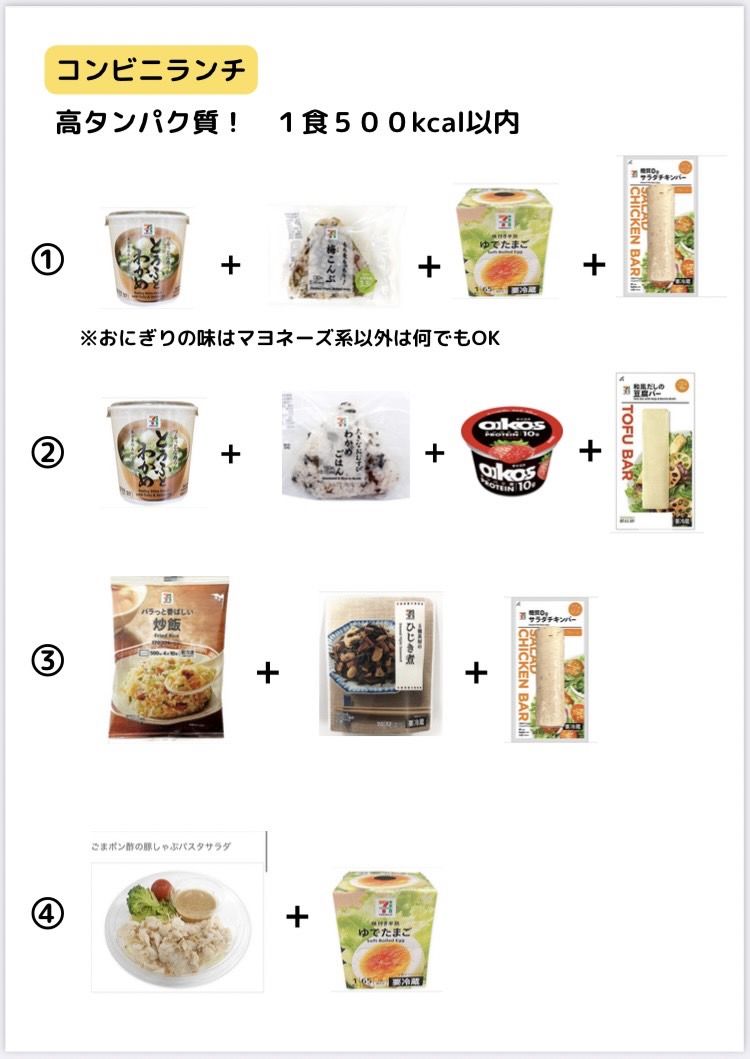 コンビニ 昼 ごはん